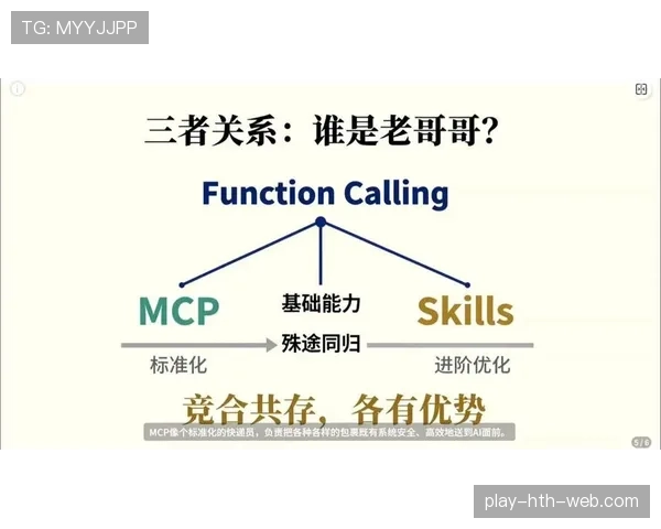 巴尔韦德与佩德里的技术风格和比赛角色有何本质差异？