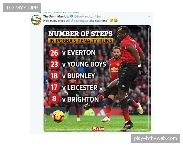 点球助跑规则详解：哪些动作会被判无效？